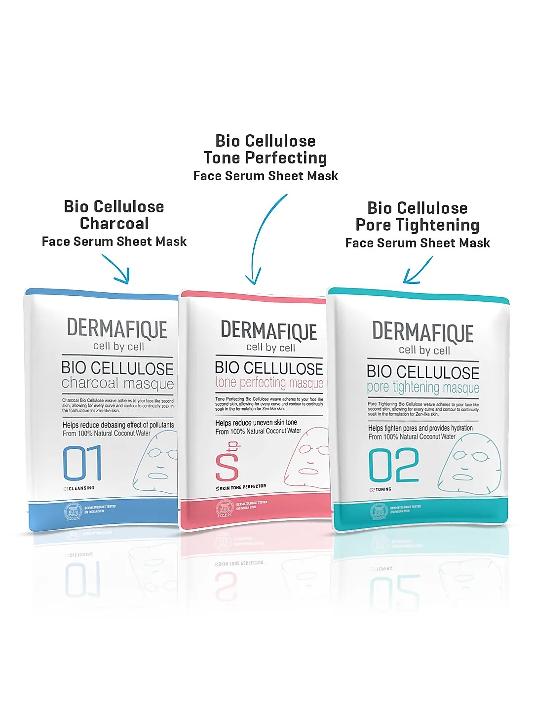 Dermafique Face Mask Combo