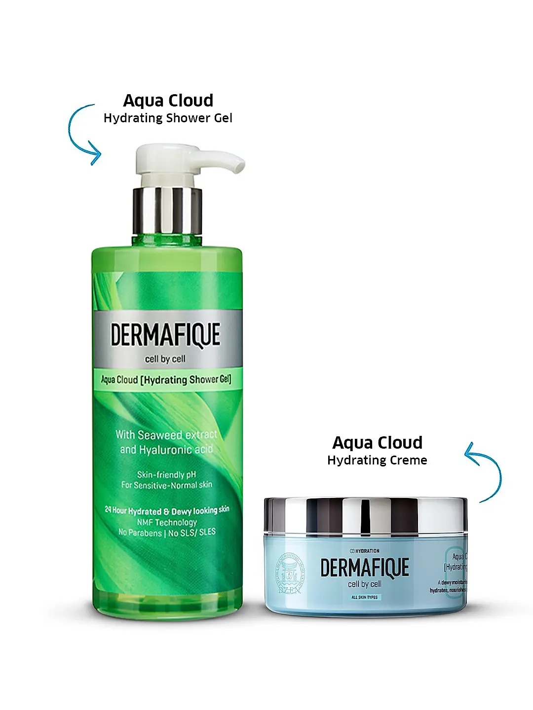 Dermafique Hydrating Body Face Care Combo